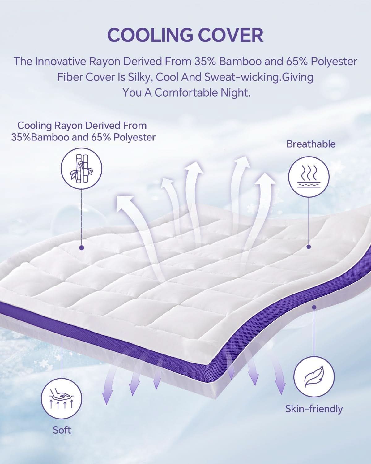 Dual Layer Memory Foam Mattress Topper for Ultimate Comfort