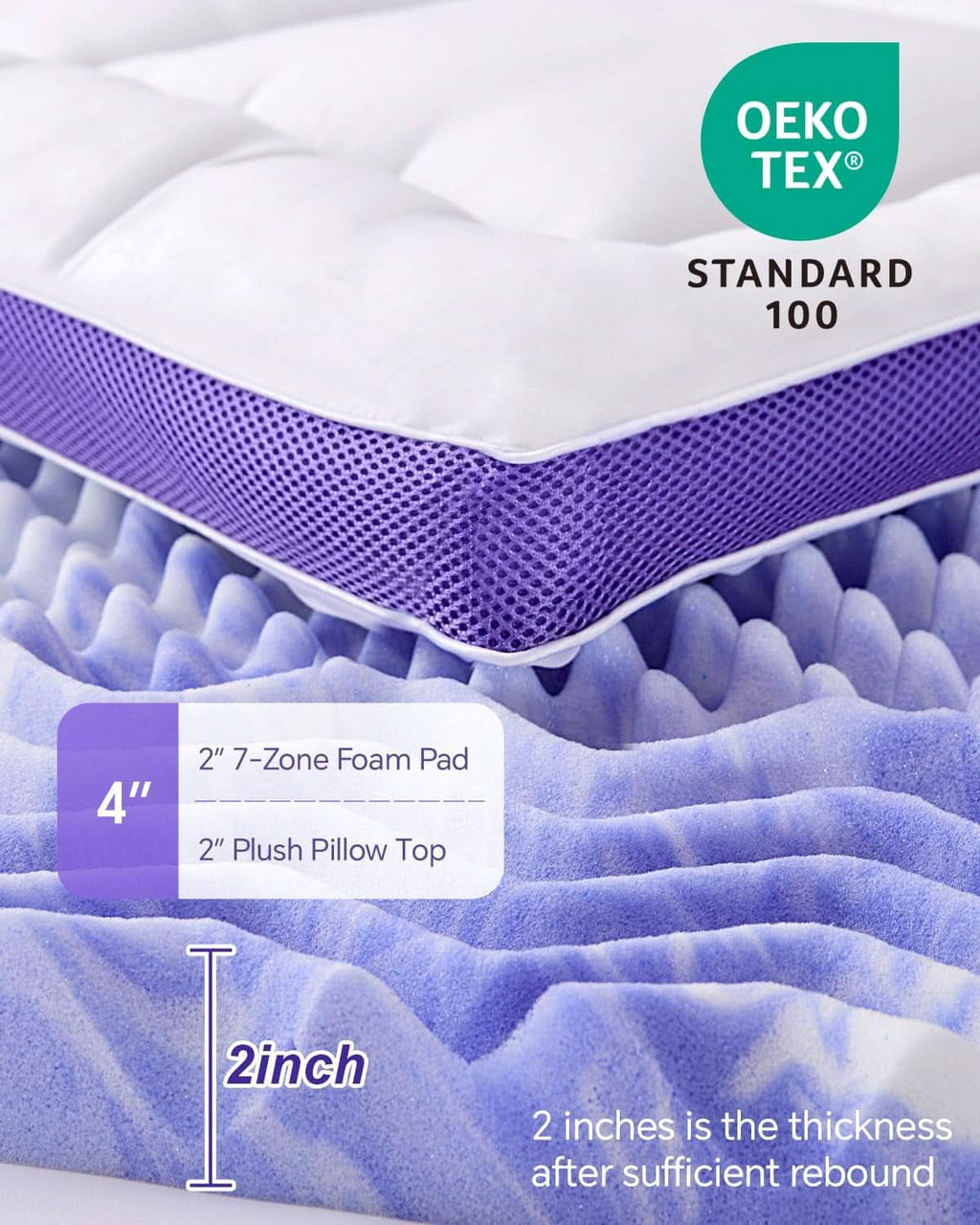 Dual Layer Memory Foam Mattress Topper for Ultimate Comfort