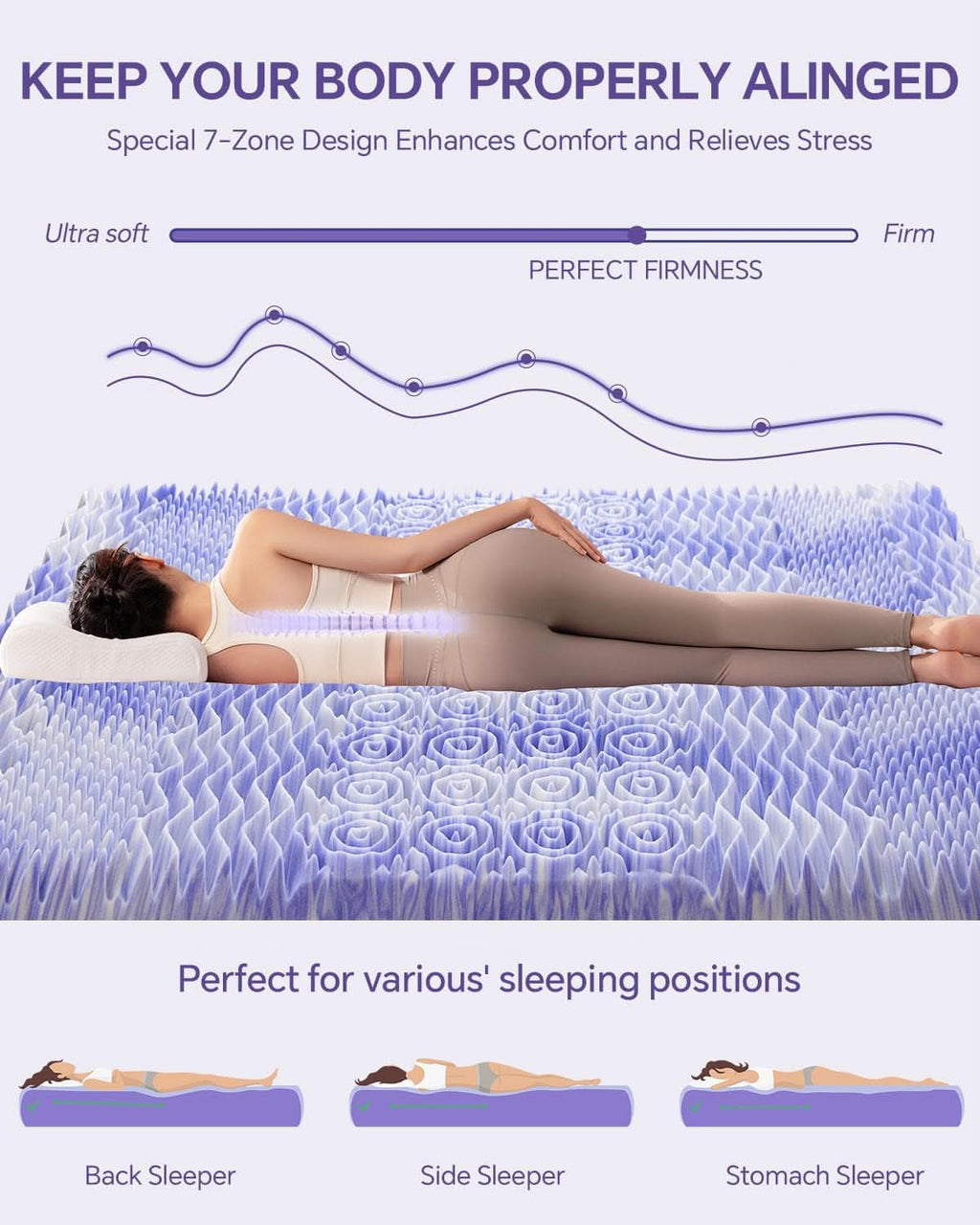Dual Layer Memory Foam Mattress Topper for Ultimate Comfort